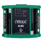iWorx-ALM2